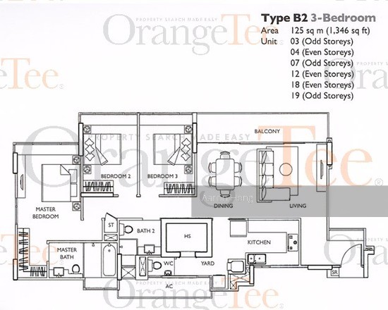 The Esta (D15), Condominium #140321112